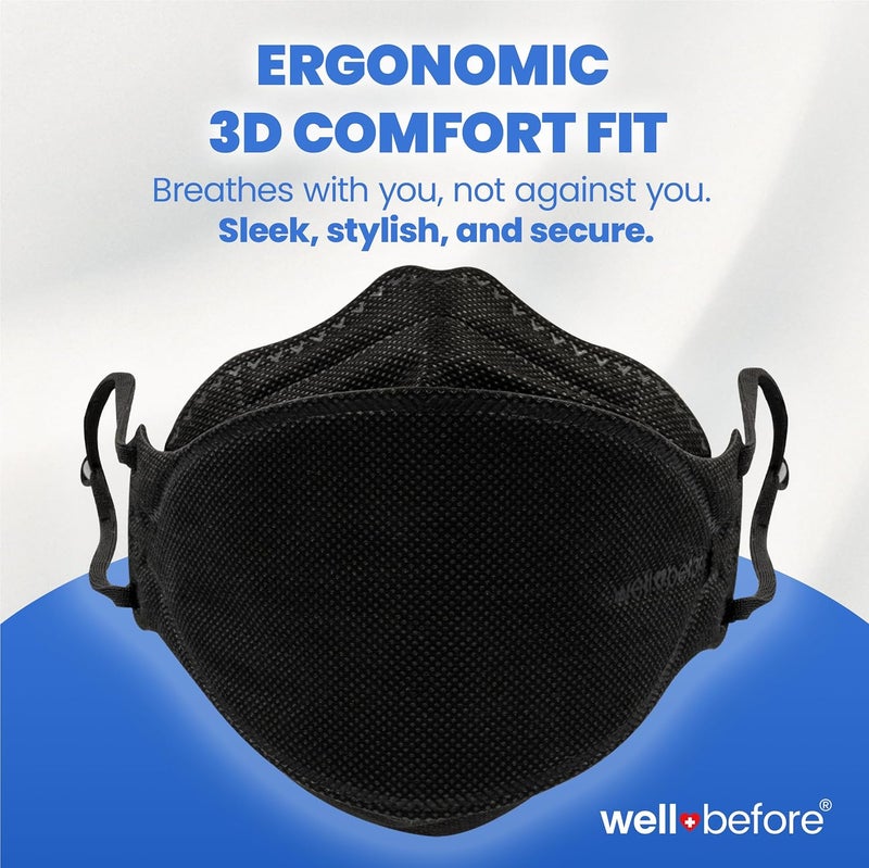 Well Before Store قناع برو KN95 ثلاثي الأبعاد الممتاز – حلقات أذن قابلة للتعديل - Image 5